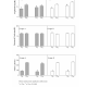 NBF Substrati Metabolici Omega 3